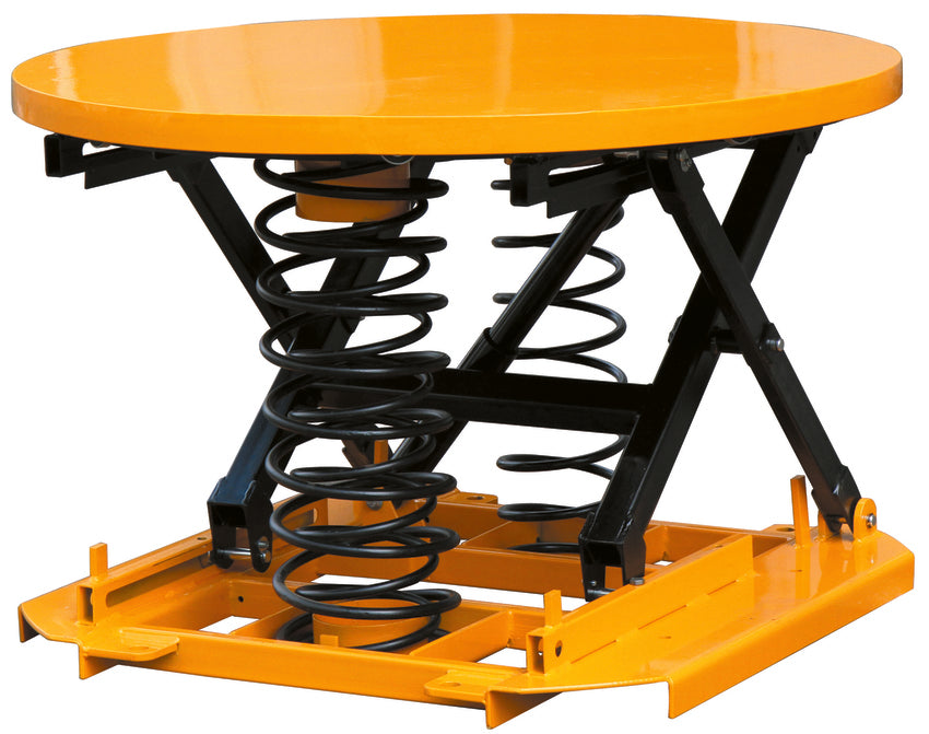 Spring Pallet Tables – Anything Safety Australia