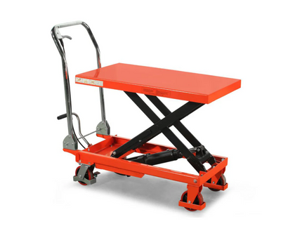 Pallet Trucks & Scissor Lifts